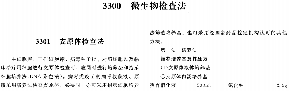 《中国药典》2020年版 3301 支原体检查法