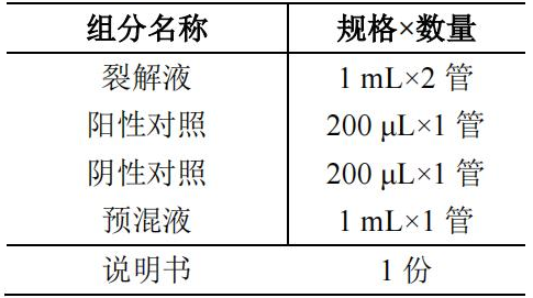 副溶血性弧菌 (TDH/TRH 基因)核酸检测试剂盒（PCR-荧光探针法）产品组分