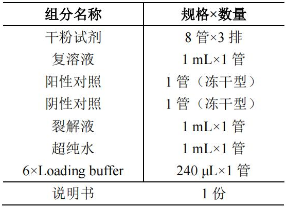 创伤弧菌 PCR 检测试剂盒产品组分