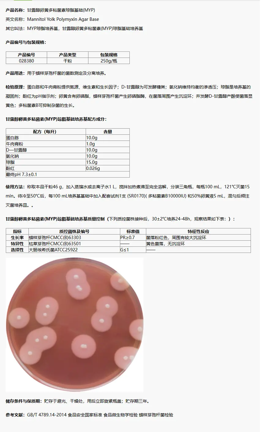 028380 甘露醇卵黄多粘菌素(MYP)琼脂基础 250g/瓶