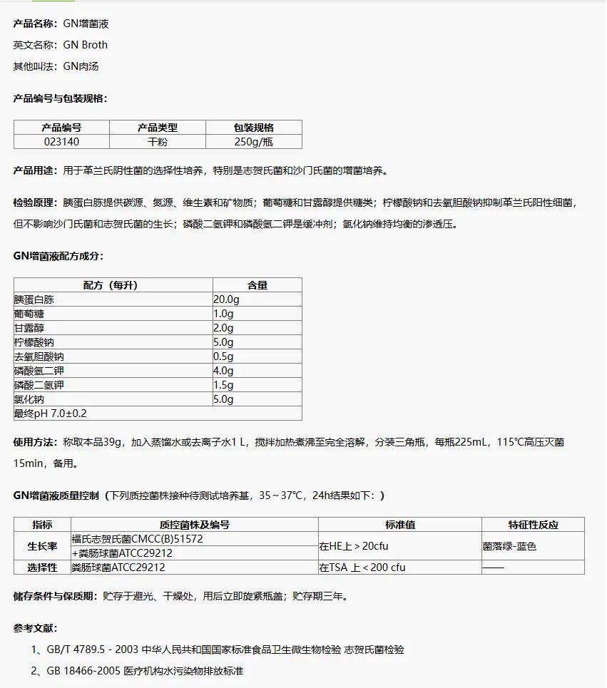 023140 GN增菌液(GB4789.5志贺氏菌检验) 250g/瓶