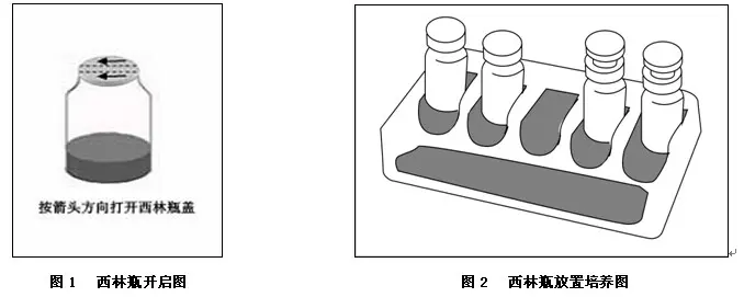 西林瓶使用方法