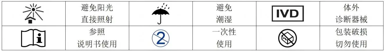 采样管标识的解释 采样管标识的解释