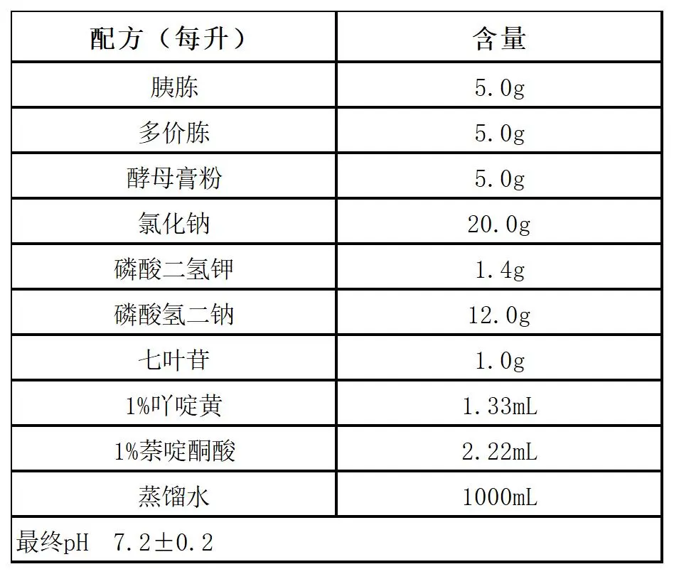 李氏增菌肉汤LB1培养基(LB1增菌液)配方