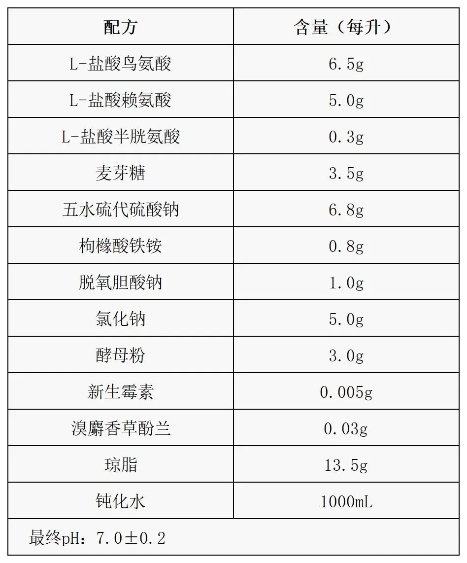 RS琼脂平板培养基配方成分
