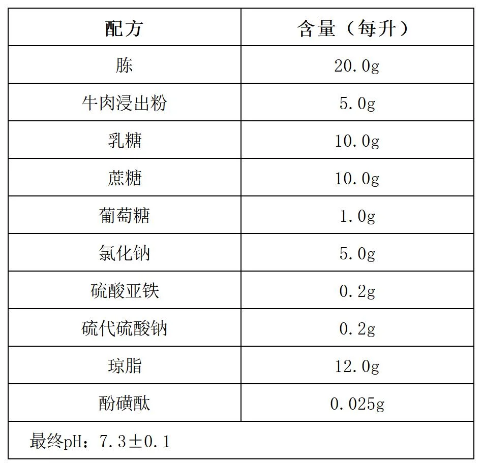 TSI琼脂颗粒(三糖铁培养基)(中国药典)配方成分
