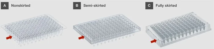 PCR板的裙边 PCR板的裙边