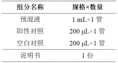 诺如病毒GI/GII核酸检测试剂盒(RT-PCR探针法,含MS2)产品组分 诺如病毒GI/GII核酸检测试剂盒(RT-PCR探针法,含MS2)产品组分
