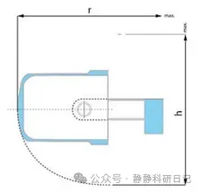 离心机水平转子