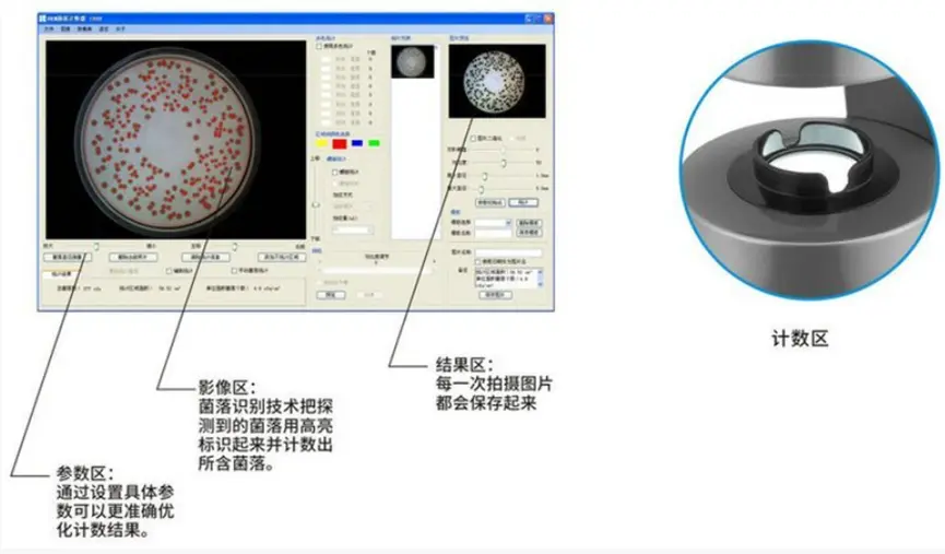 环凯菌落计数器软件界面