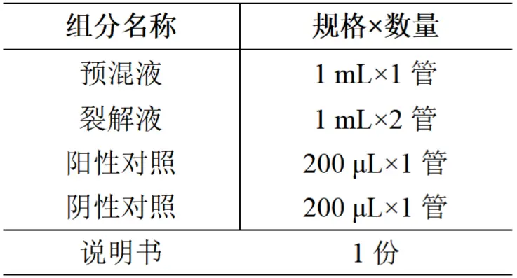 动物源成分(羊肉)核酸检测试剂盒(PCR-荧光探针法)产品组分 动物源成分(羊肉)核酸检测试剂盒(PCR-荧光探针法)产品组分