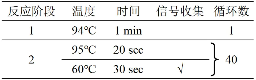 动物源成分(羊肉)核酸检测试剂盒(PCR-荧光探针法)执行程序 动物源成分(羊肉)核酸检测试剂盒(PCR-荧光探针法)执行程序