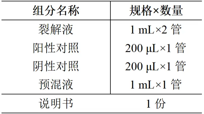 罗伊氏乳杆菌核酸检测试剂盒(PCR-荧光探针法)产品组分 罗伊氏乳杆菌核酸检测试剂盒(PCR-荧光探针法)产品组分