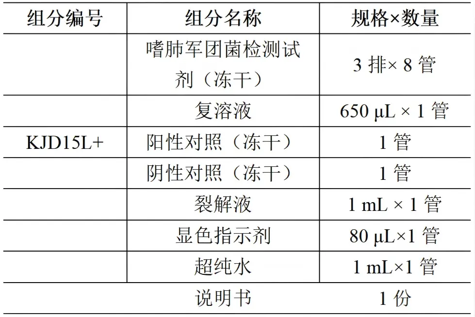 嗜肺军团菌核酸快速检测试剂盒产品组分 嗜肺军团菌核酸快速检测试剂盒产品组分
